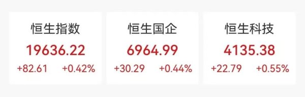 平台配资 大爆发！一天飙涨54%